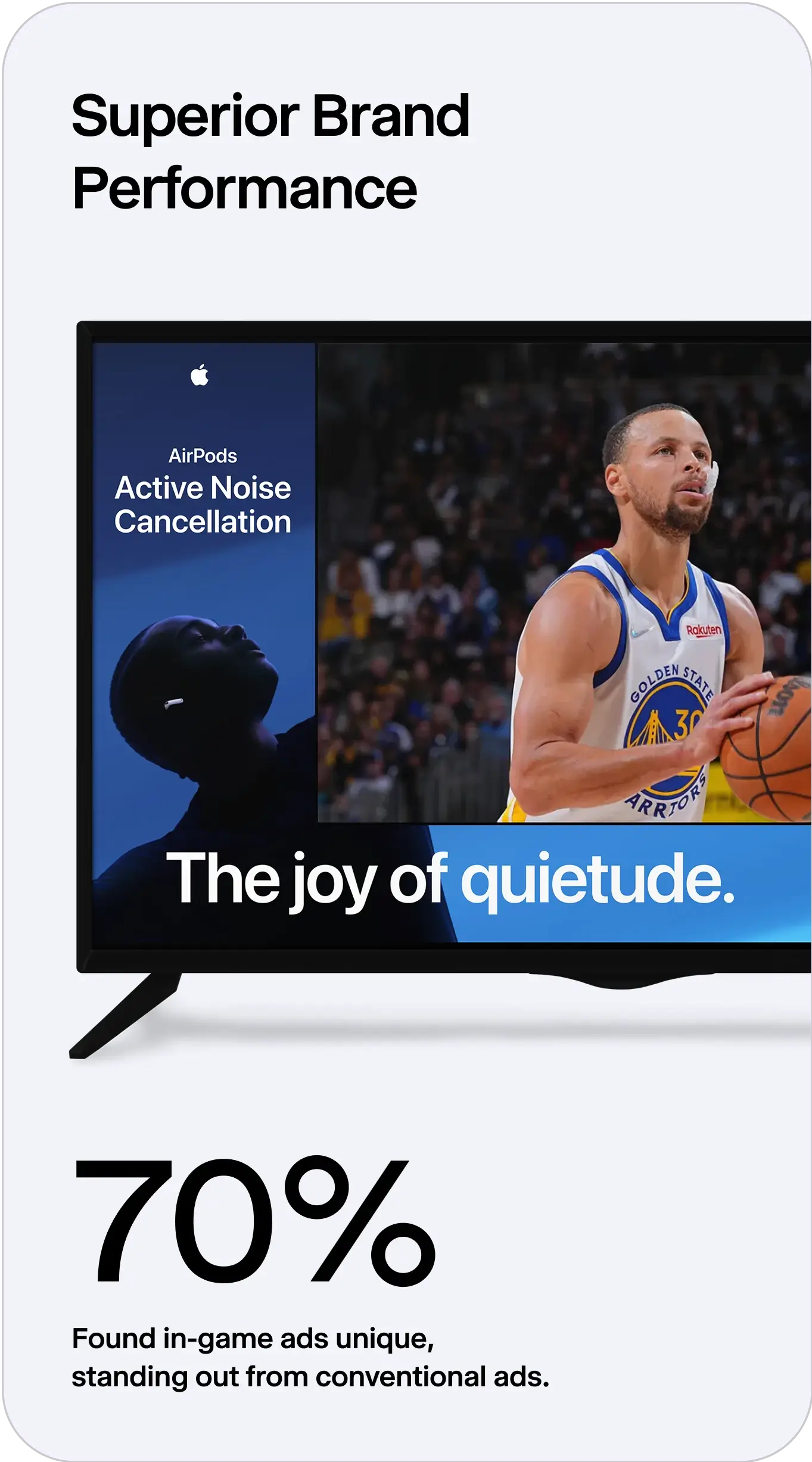 Superior Brand Performance