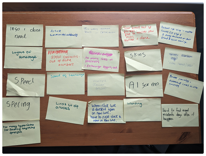 Image of post it notes that shows usres problems finding information