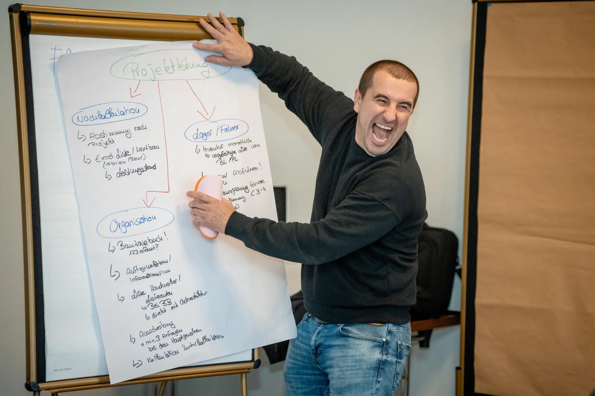 Lachender Mitarbeiter von flowcraft bei Präsentation mit Projektplanung auf Flipchart – Teamarbeit im Bau von Handelsimmobilien