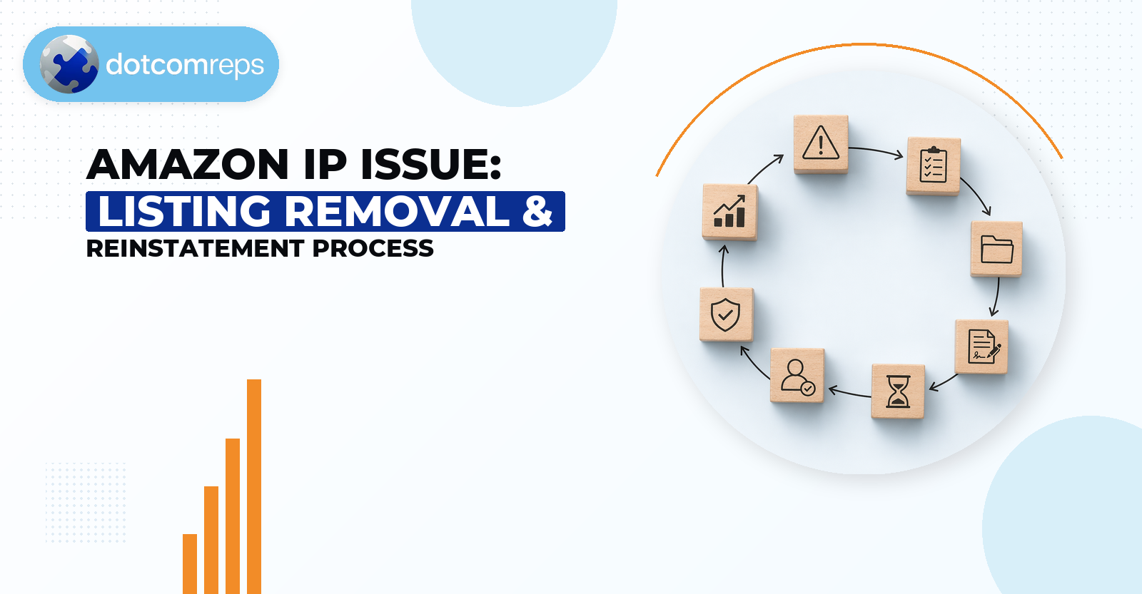 Amazon Ip Issue: Listing Removal & Reinstatement Process