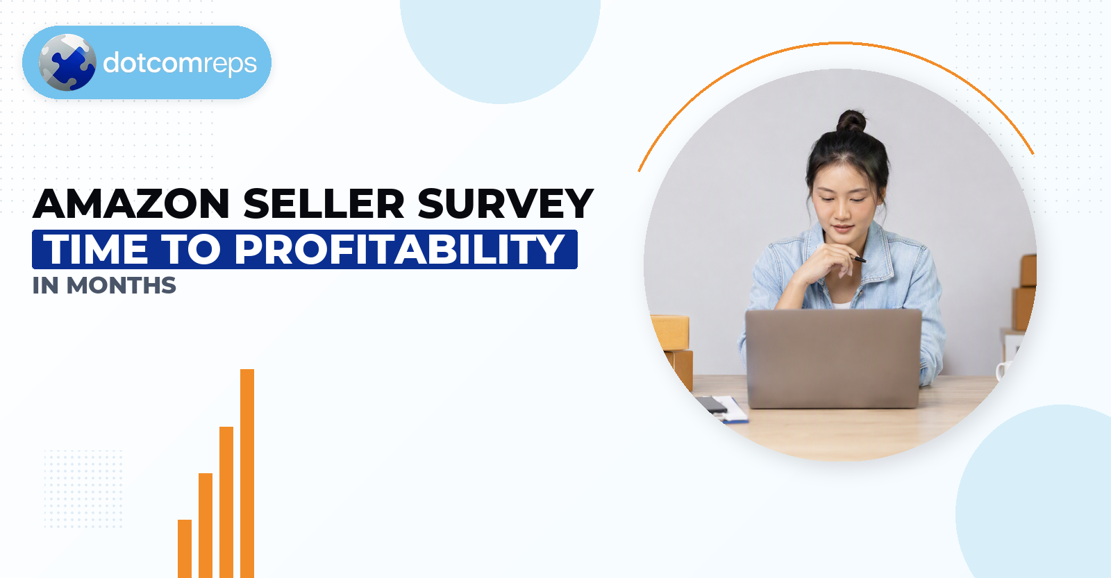 Amazon Seller Survey Time to Profitability Months