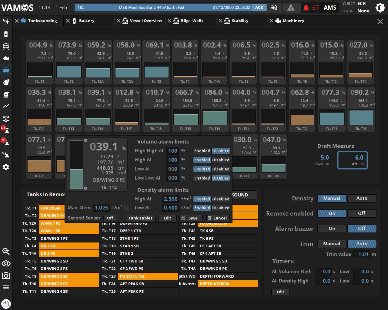 Ship tank levels and volume alarm limits dashboard showing percentage, volume, and density controls.