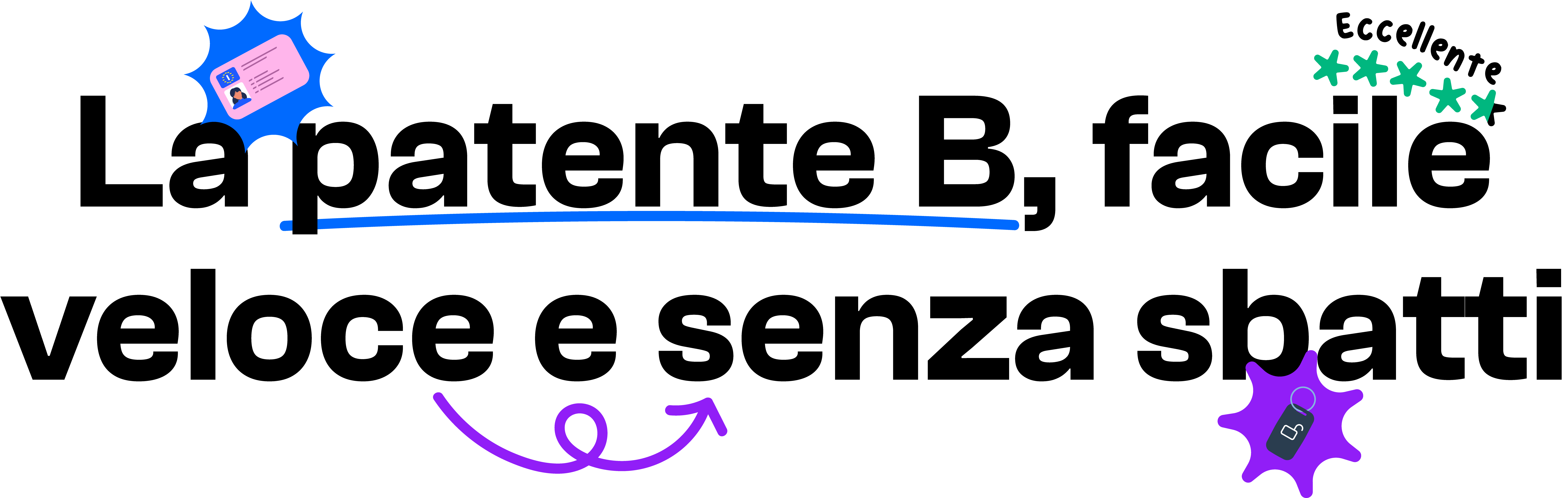 La patente B, facile veloce e senza sbatti