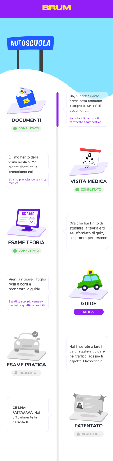 Schermata app BRUM autoscuola