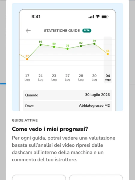 Schermata App BRUM: statistiche delle guide con il grafico dei progressi e il commento dell'istruttore