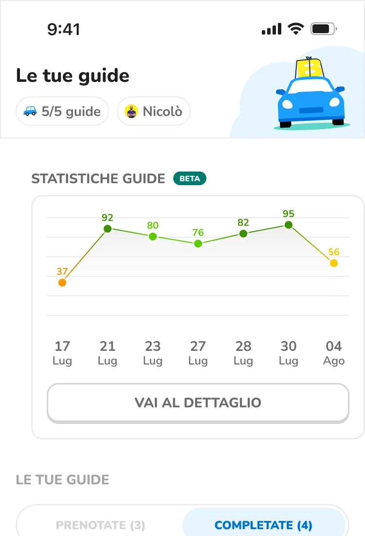 App BRUM: le tue guide e le statistiche di guida