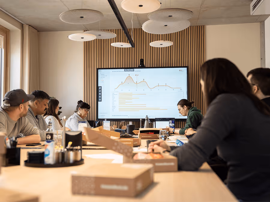 Menschen sitzen an einem langen Tisch in einem Besprechungsraum, während ein Diagramm mit Linien- und Balkendiagrammen auf einem Bildschirm an der Wand gezeigt wird.