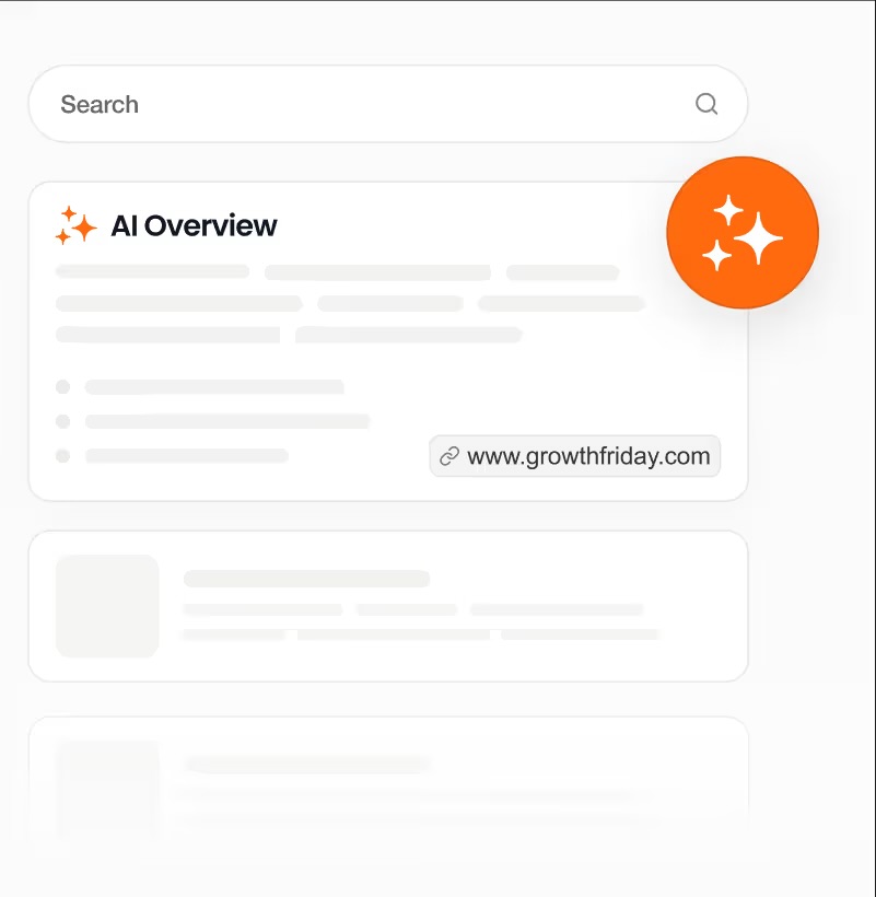 Screenshot of AI summary in SERPs