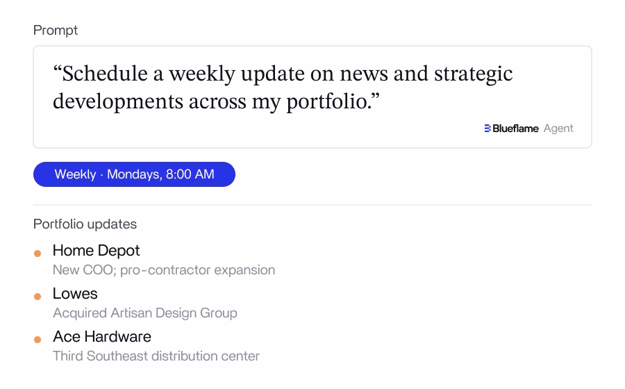Portfolio monitoring dashboard with current deal signals
