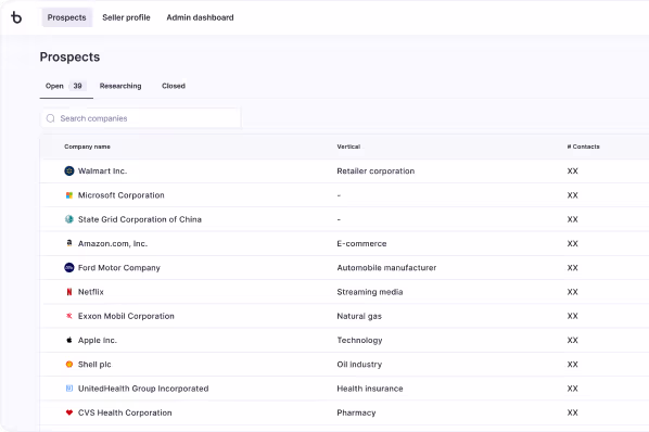 Bounti dashboard