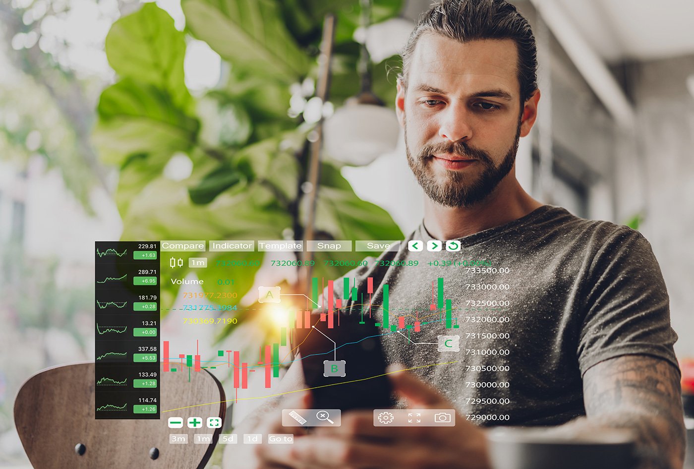 man looking at a trading chart - Automated Futures Trading Strategies