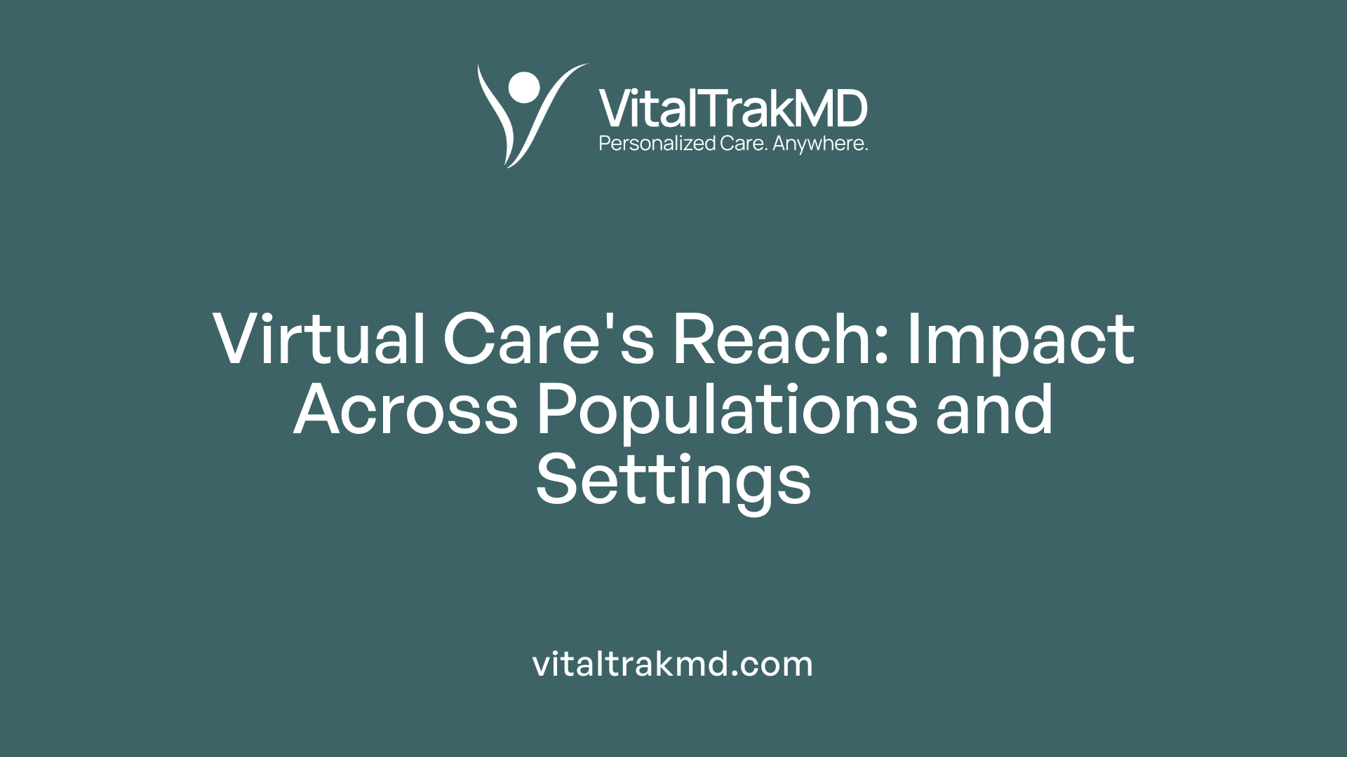 Virtual Care's Reach: Impact Across Populations and Settings