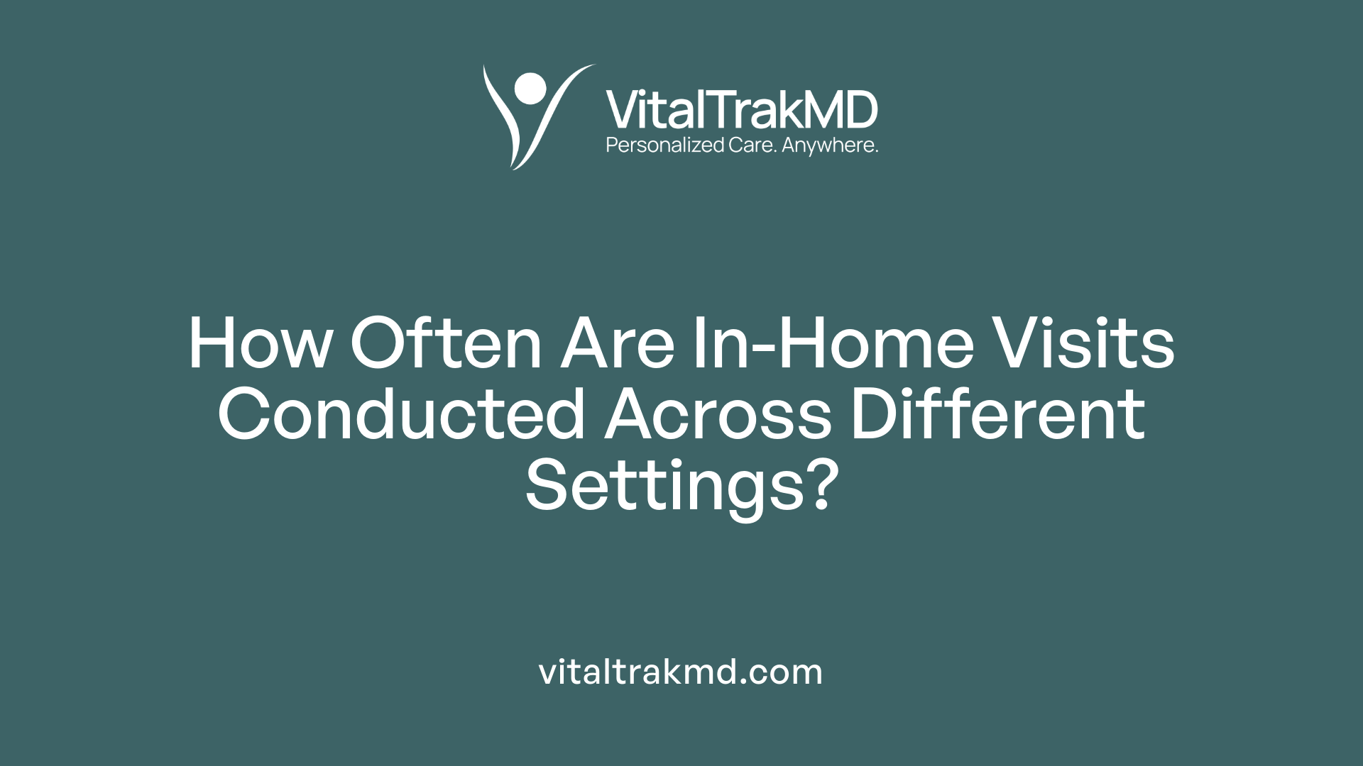 How Often Are In-Home Visits Conducted Across Different Settings?