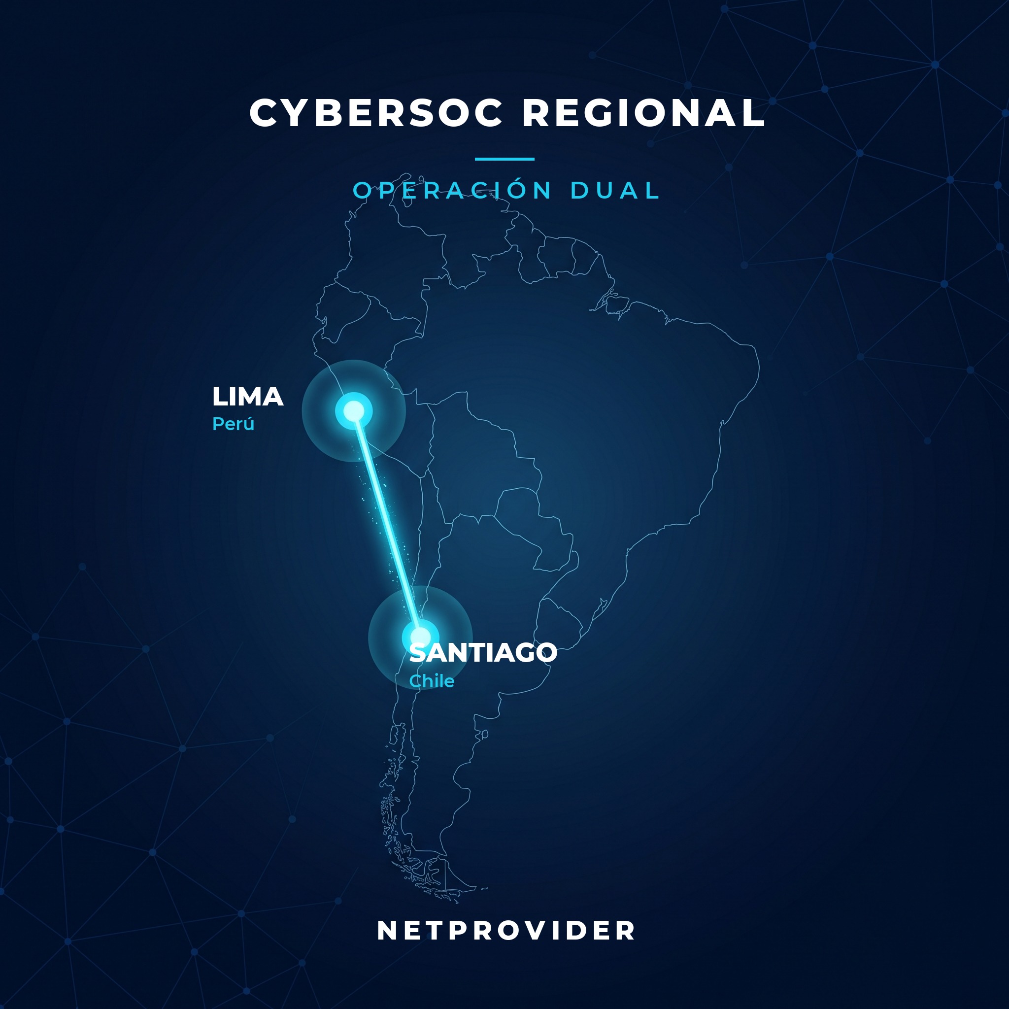Mapa de Sudamérica con los dos nodos del CyberSOC Regional de Netprovider: Santiago en Chile y Lima en Perú conectados por una línea luminosa
