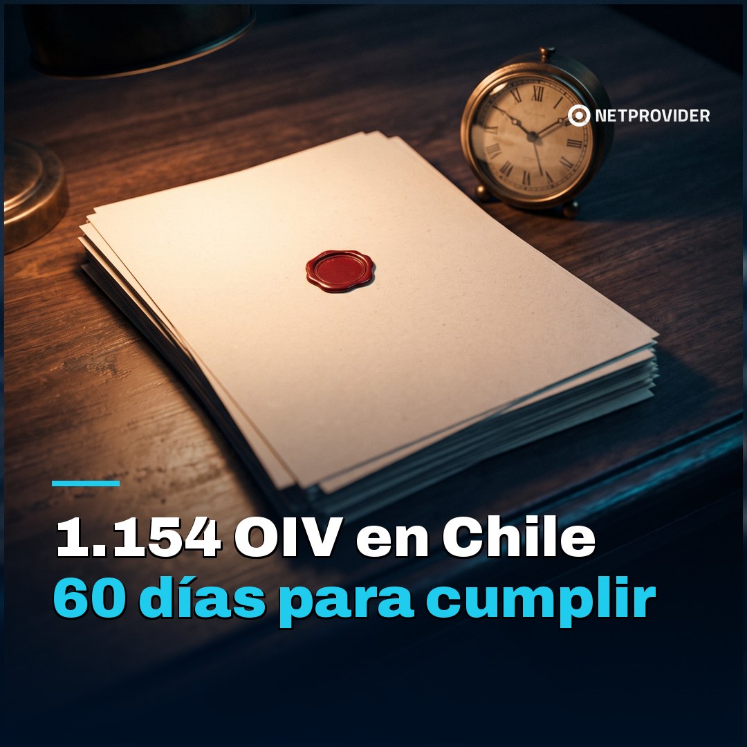 Resolución Exenta 187 de la ANCI: nómina definitiva de Operadores de Importancia Vital bajo la Ley 21.663