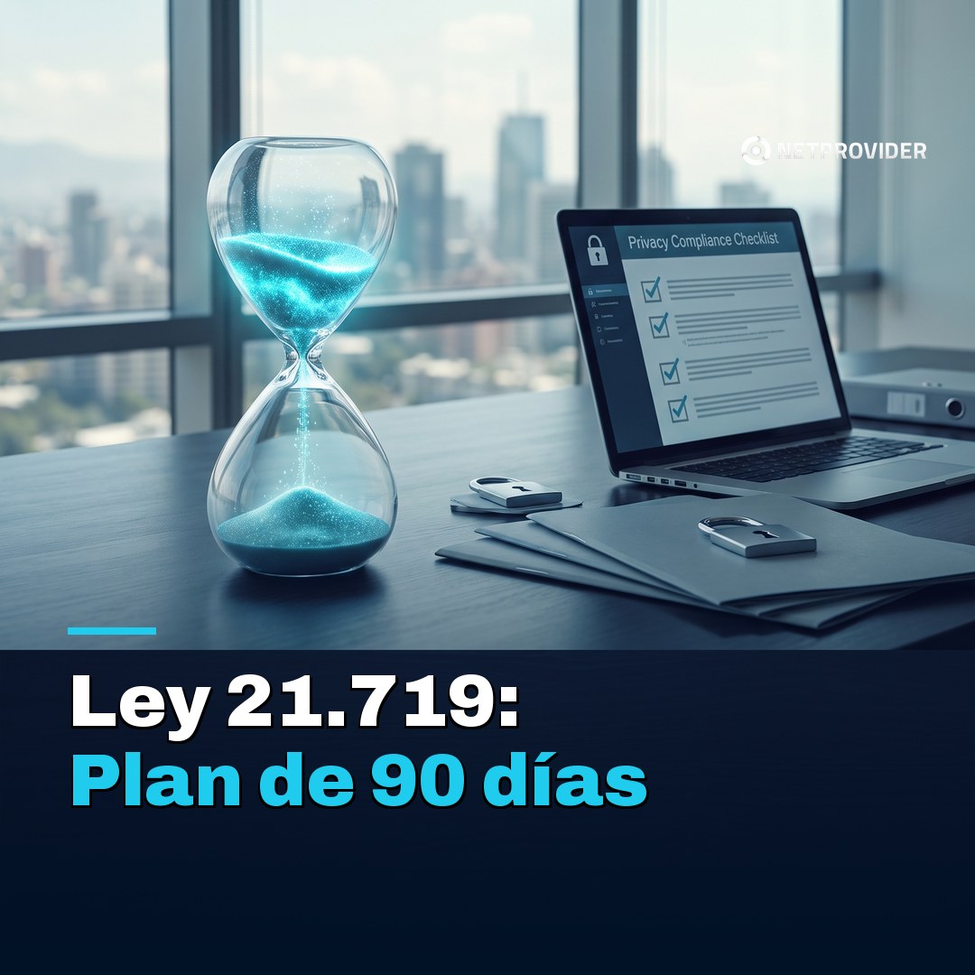 Reloj de arena digital y checklist de cumplimiento, plan de 90 días Ley 21.719