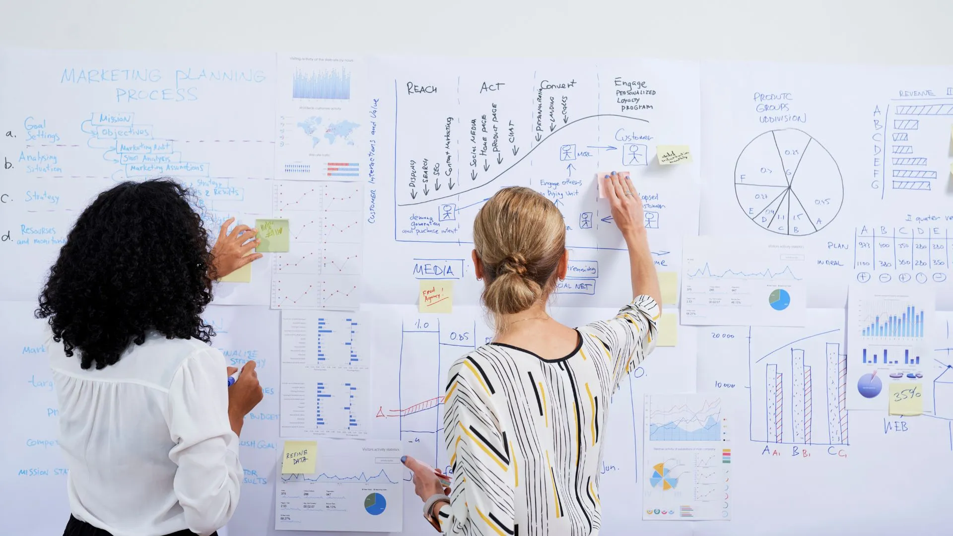 DD360 Marketing Services
