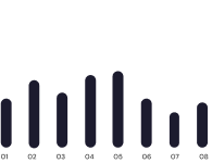 home banner dashboard