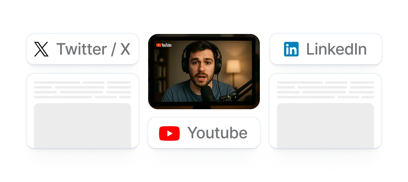 Captures d’écran d’un homme parlant dans une vidéo YouTube, entouré des logos Twitter/X et LinkedIn.