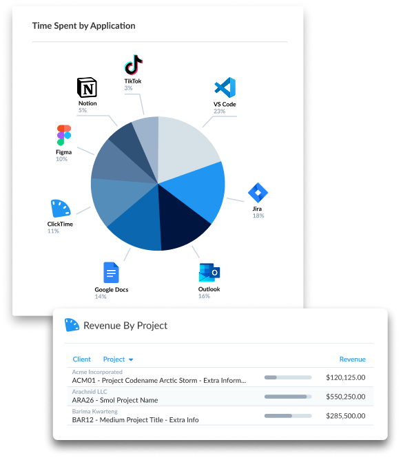 clicktime revenue project 