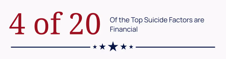 A graphic of the top 10 financial institutions.