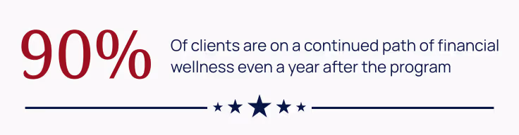A blue and white sign that says "Clients are on a computer".