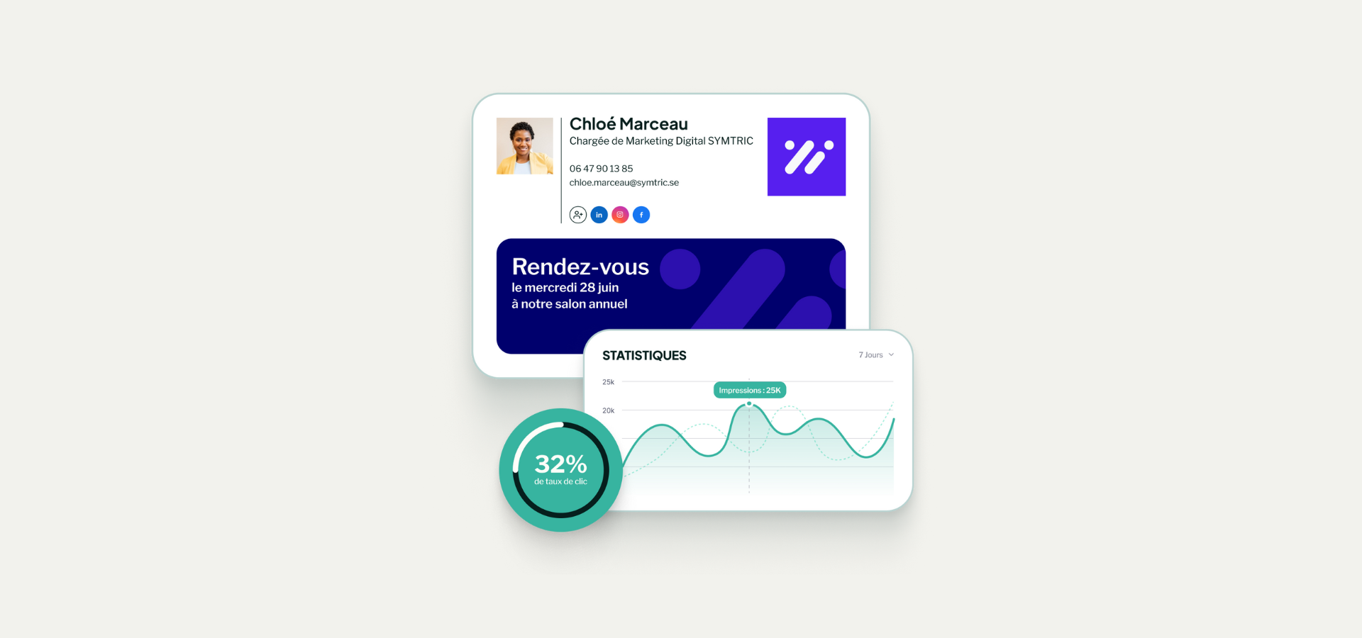 La signature email est devenue un levier stratégique de communication pour les entreprises B2B - ECARD