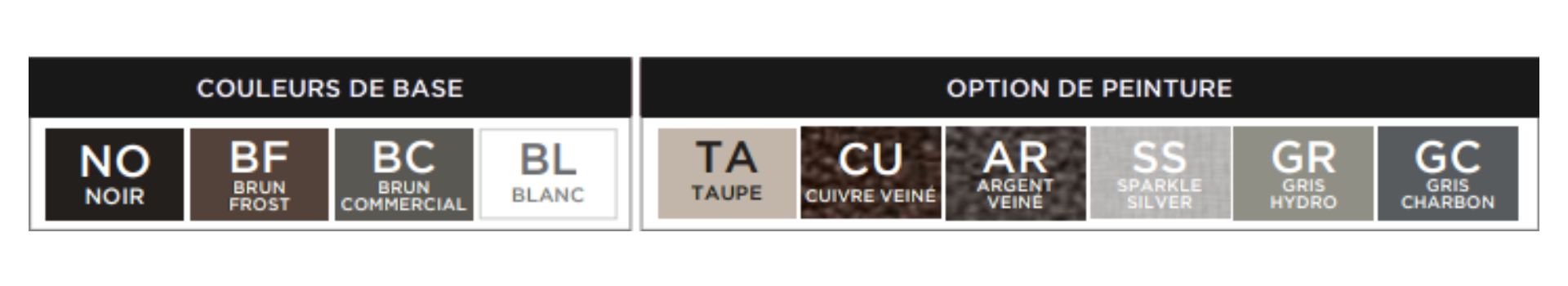 Charte de couleurs pour clôtures. Couleurs de base : Noir, Brun Frost, Brun Commercial, Blanc. Options de peinture variées.