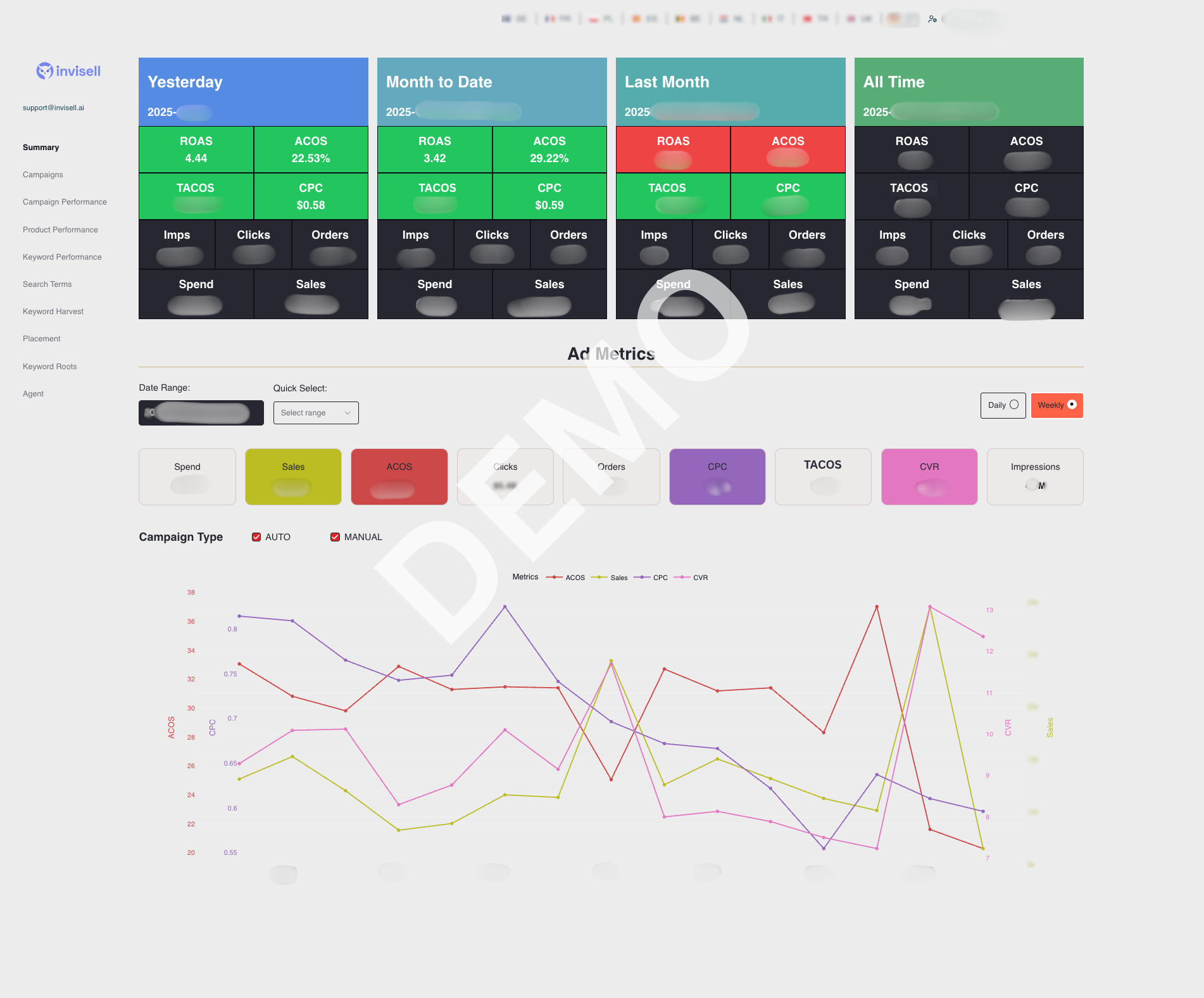 image of financial news headlines