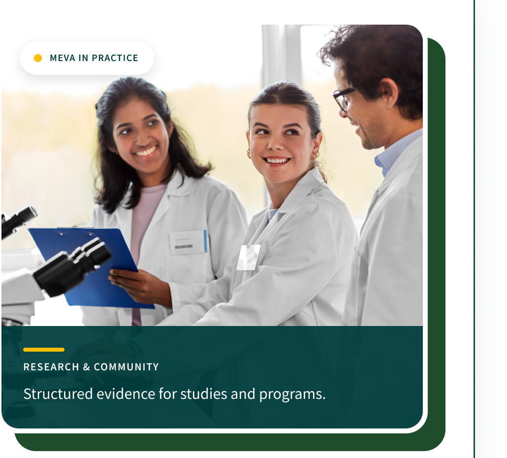 Research and community audience example card