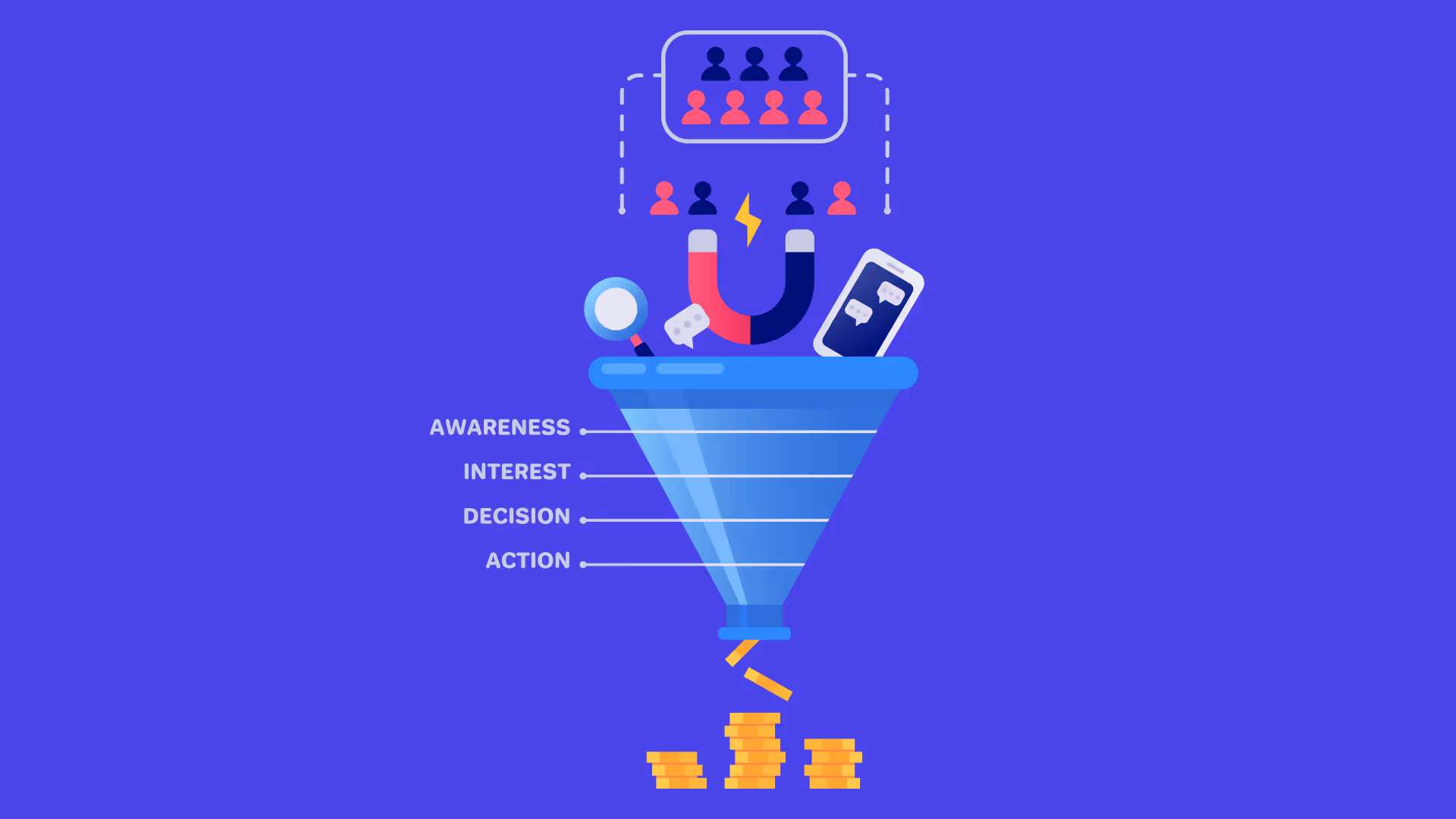 marketing conversion funnel