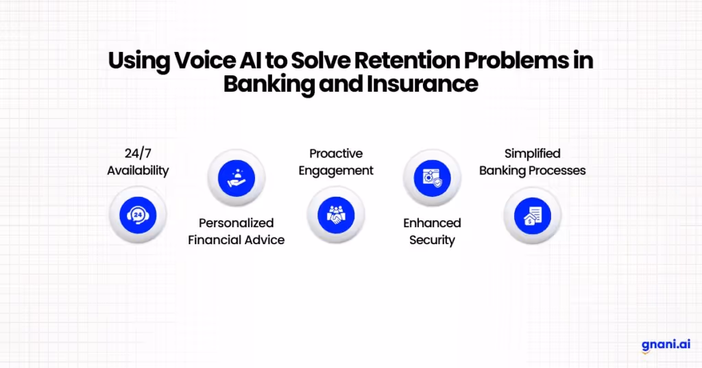 Voice AI to Solve Retention Problems