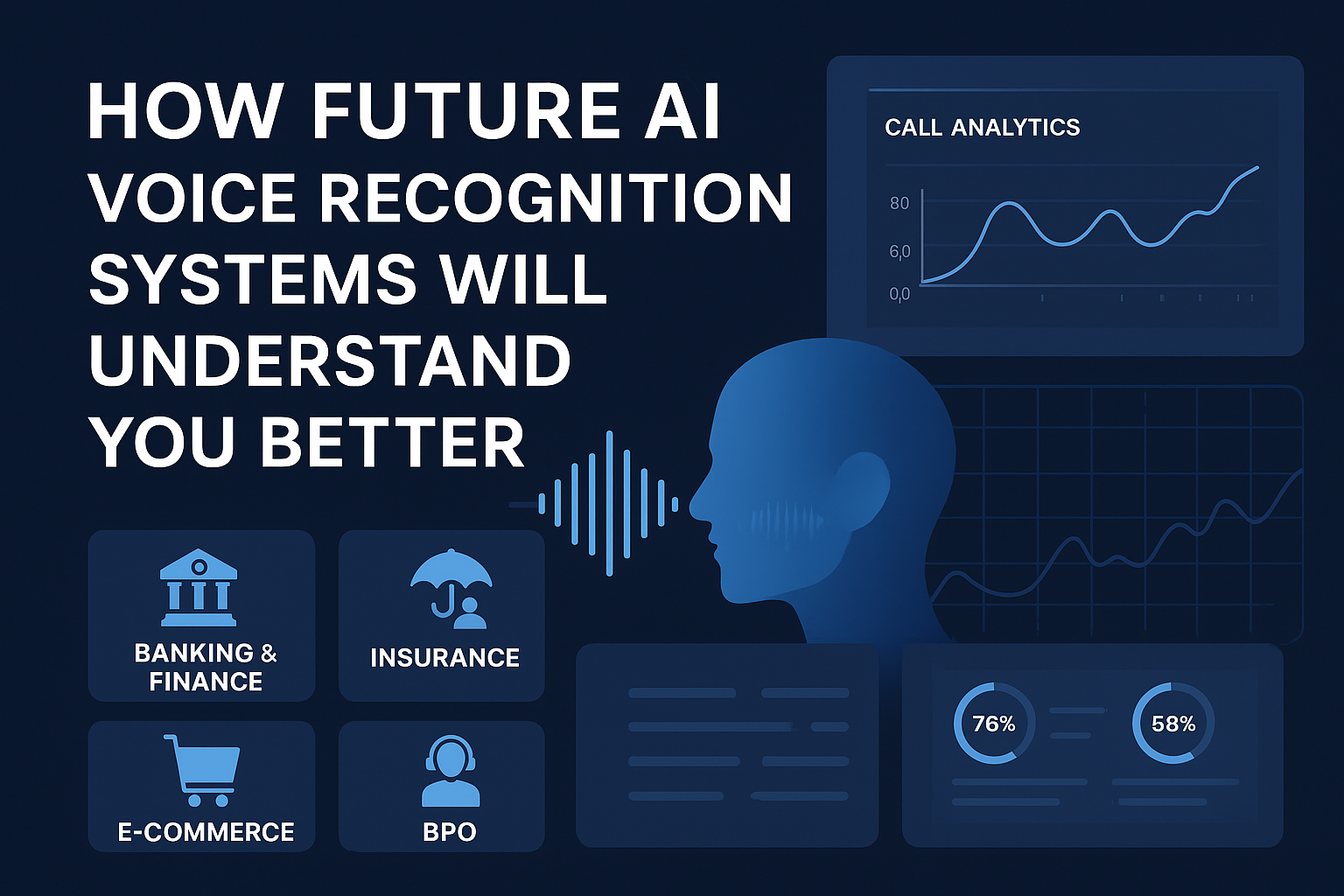 How Future AI Voice Recognition Systems Will Understand You Better
