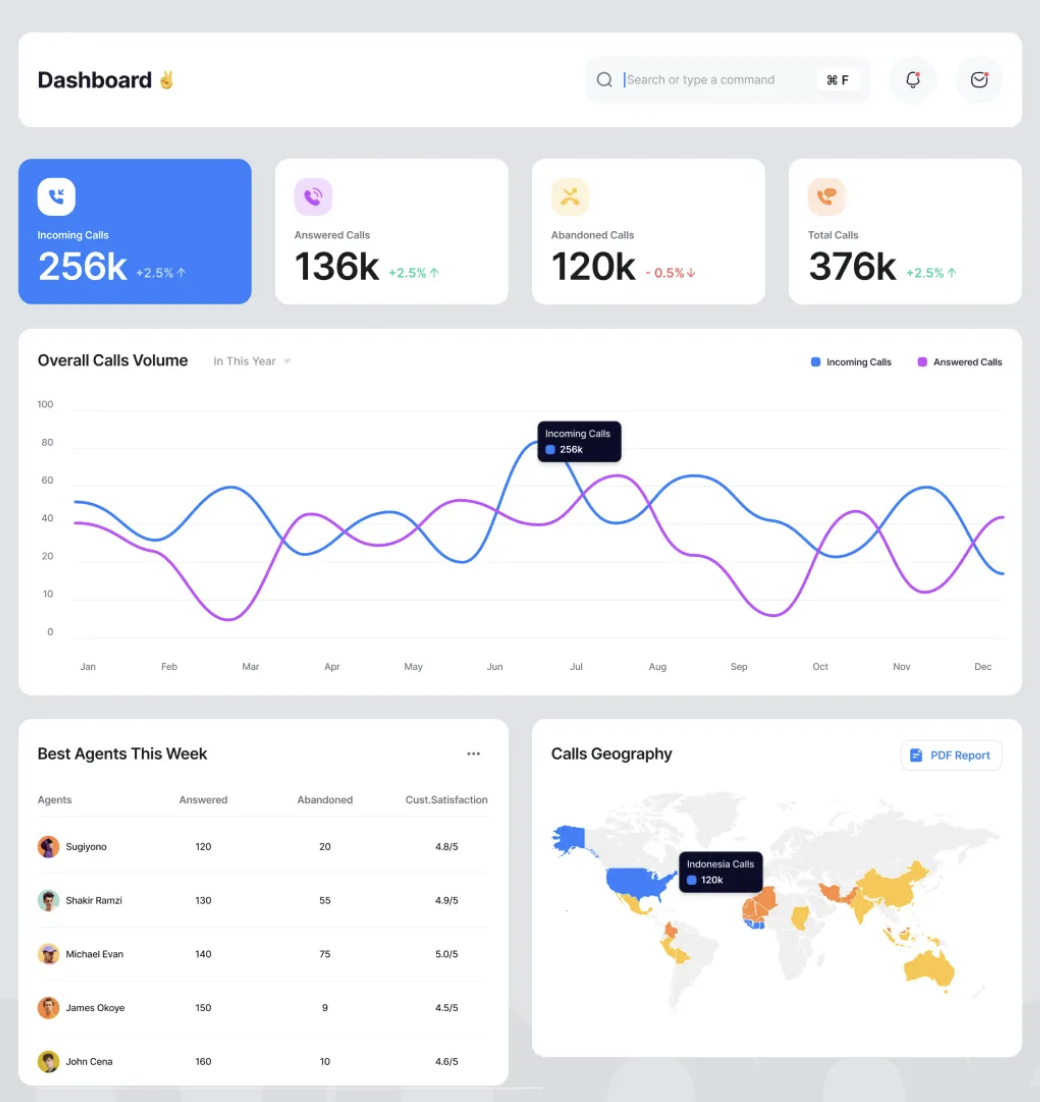How Japanese Enterprises Use Speech Analytics for Real Time Insights