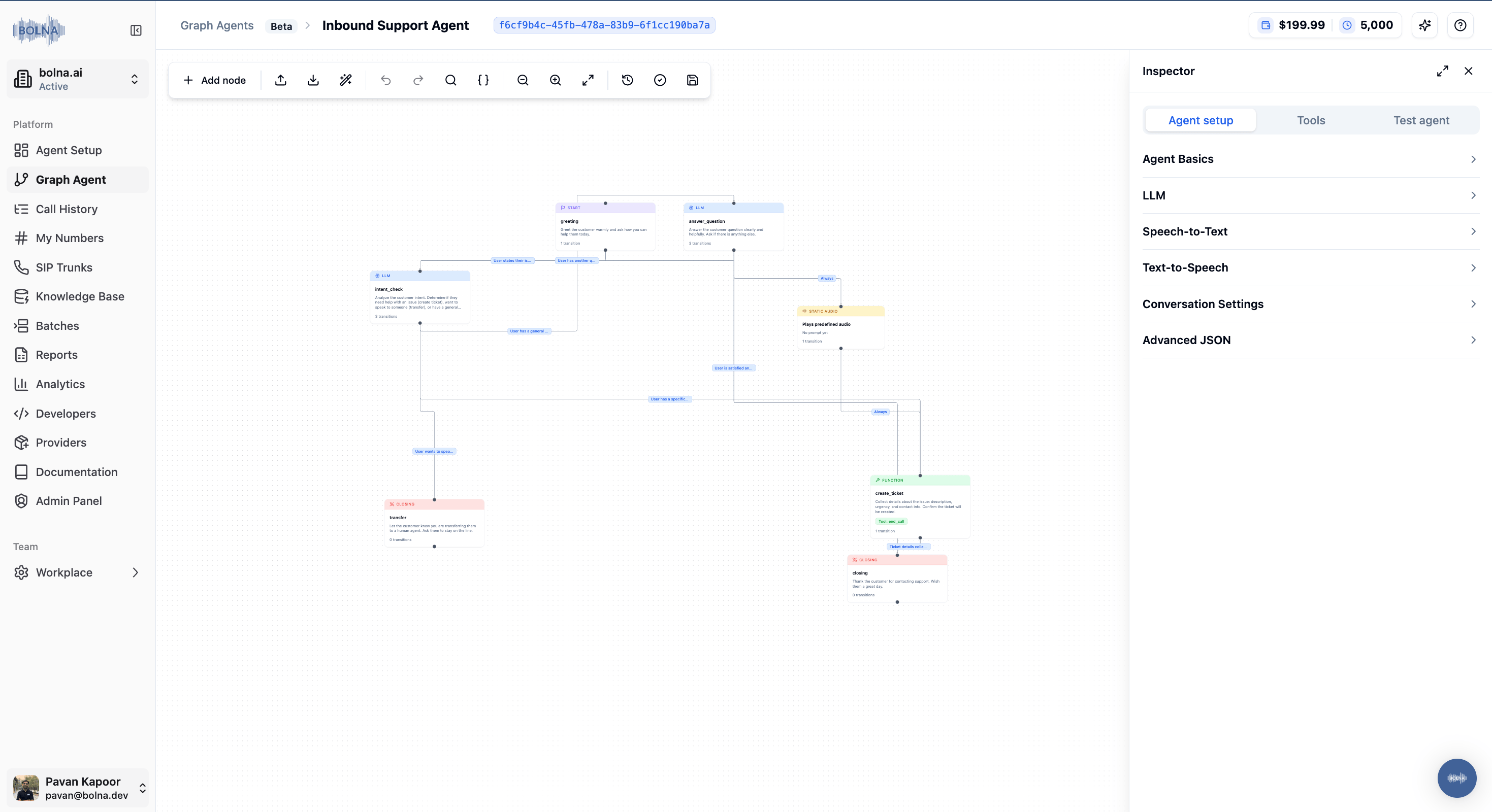 Graph Agents - Bolna Docs