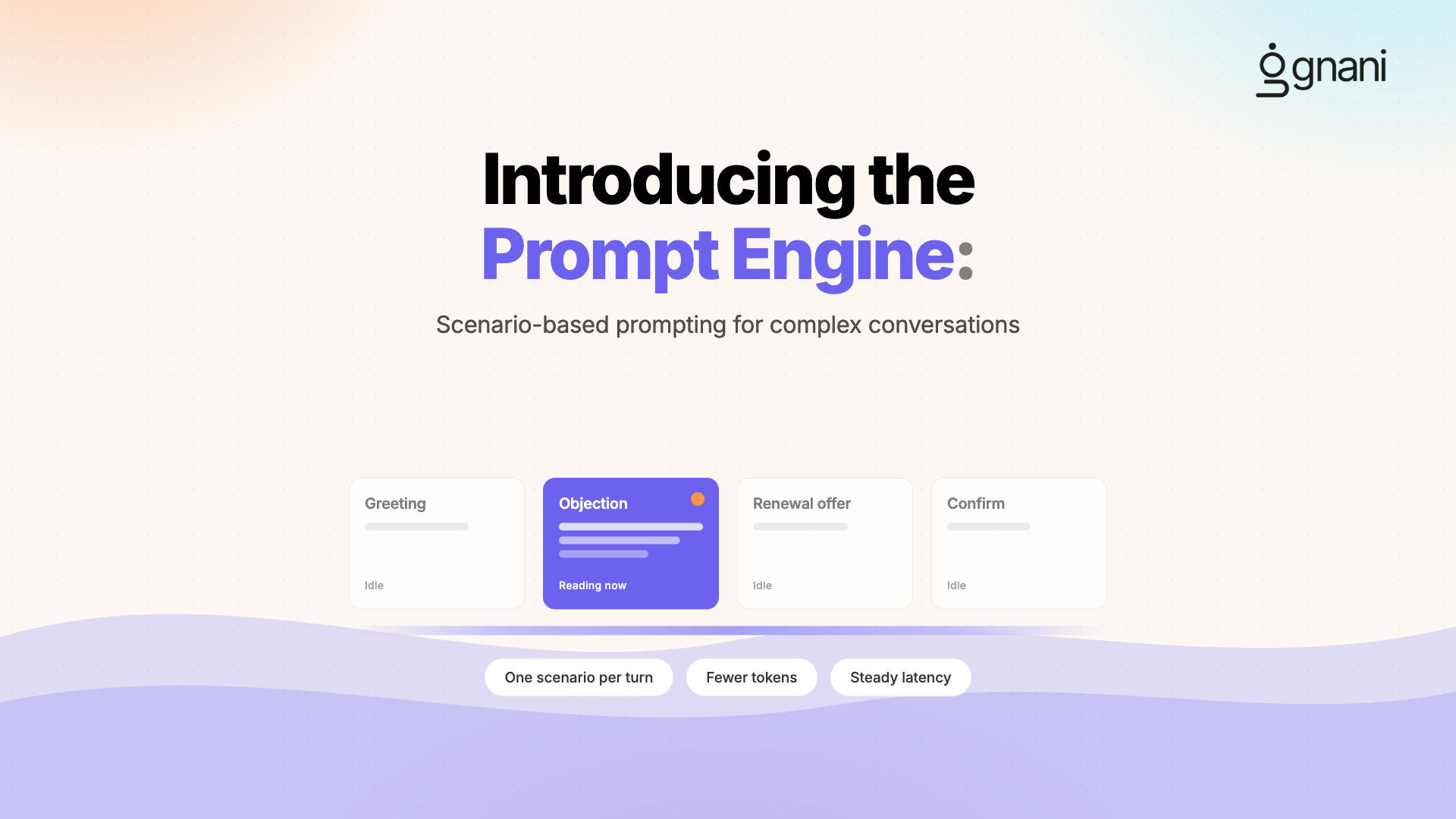 Prompt Engine: Scenario-Based AI Prompting | Gnani AI