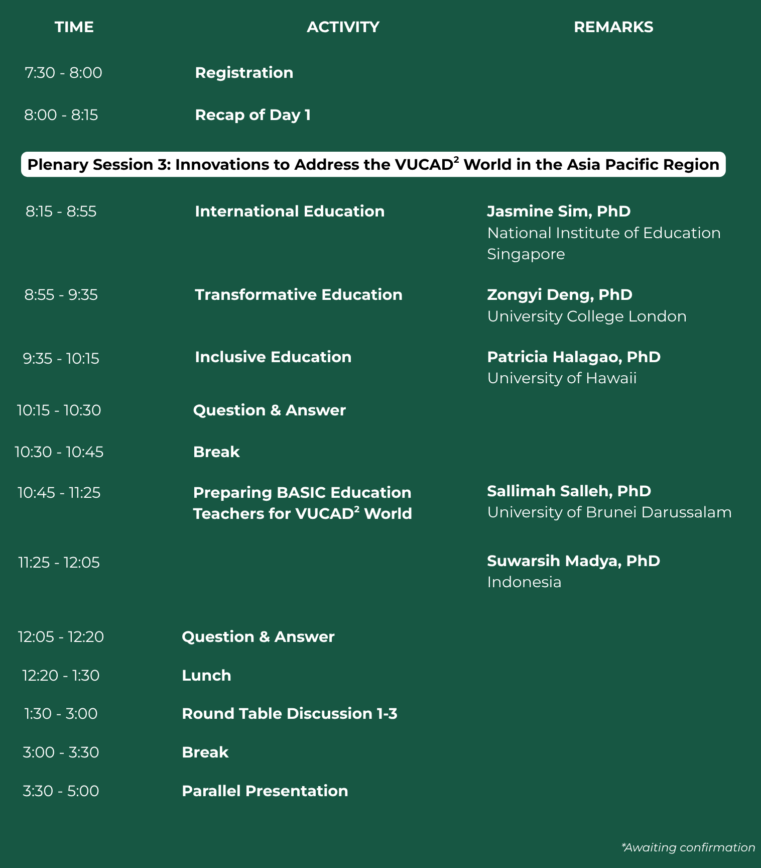 A detailed schedule of the activities for day 2 of APCCSID 2025