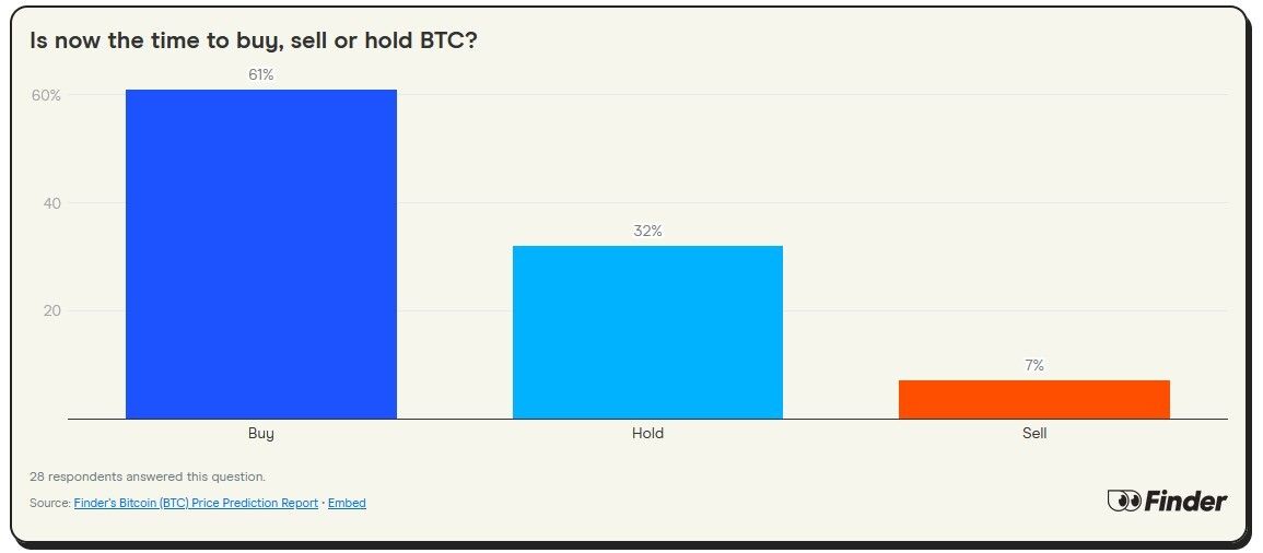 hodl.jpg