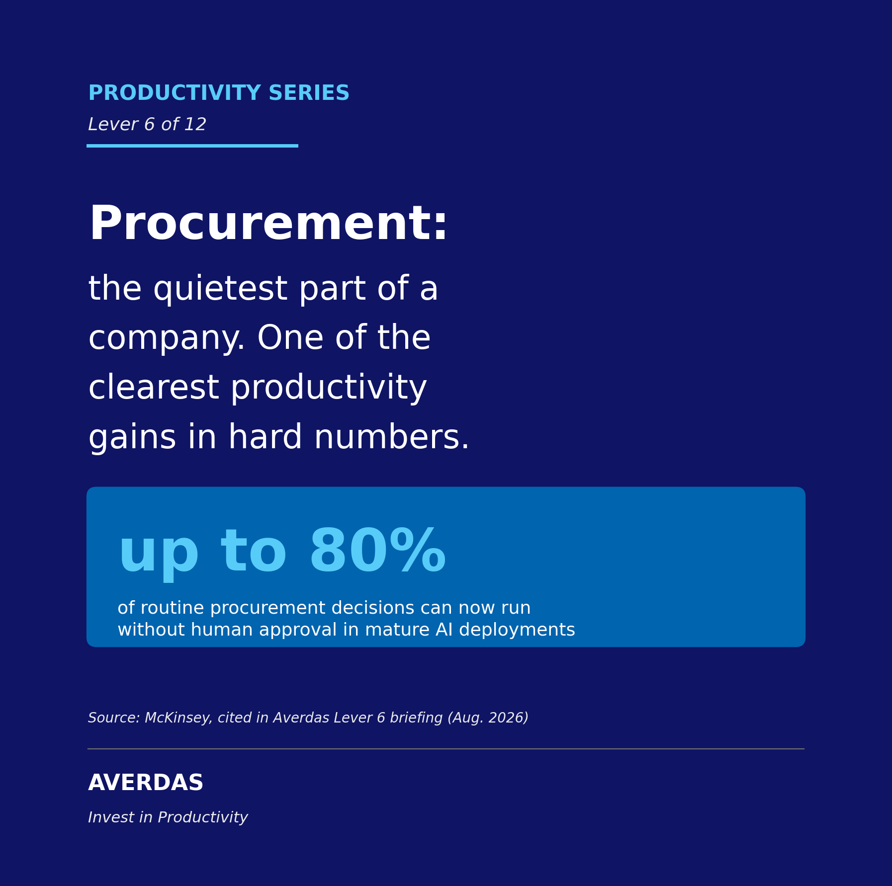 Procurement as a Productivity Lab: What Structured Data Reveals About Companies