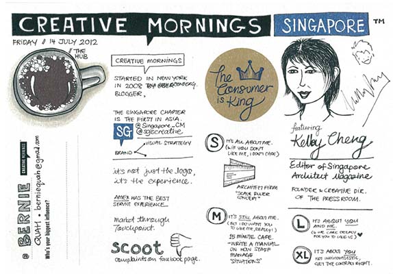 Creative mornings, 2012