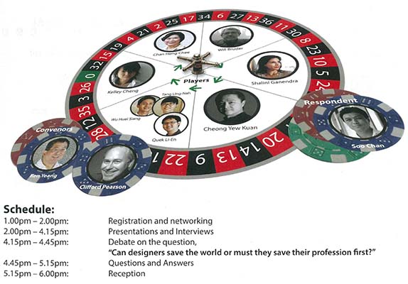 Design Roulette a sequential dialogue, 2014