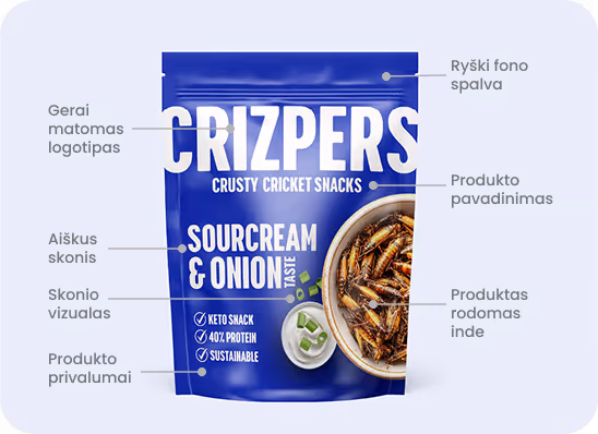 crizpers rebrand points 
