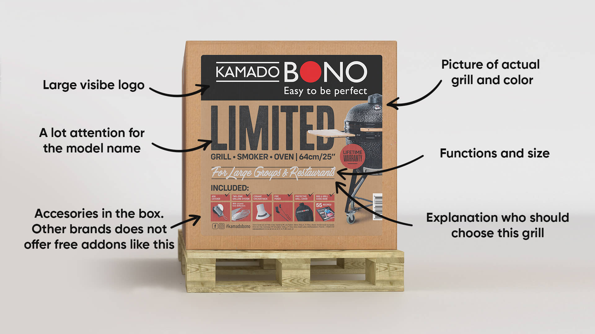 KAMADO BONO PACKAGING REFRESH