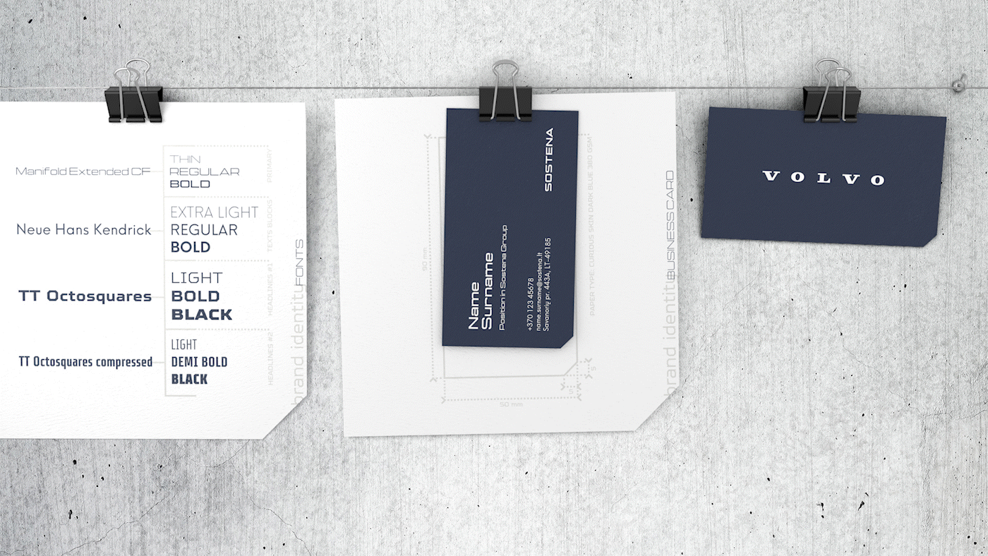 SOSTENA DEALERSHIP OF VOLVO IDENTITY REFRESH