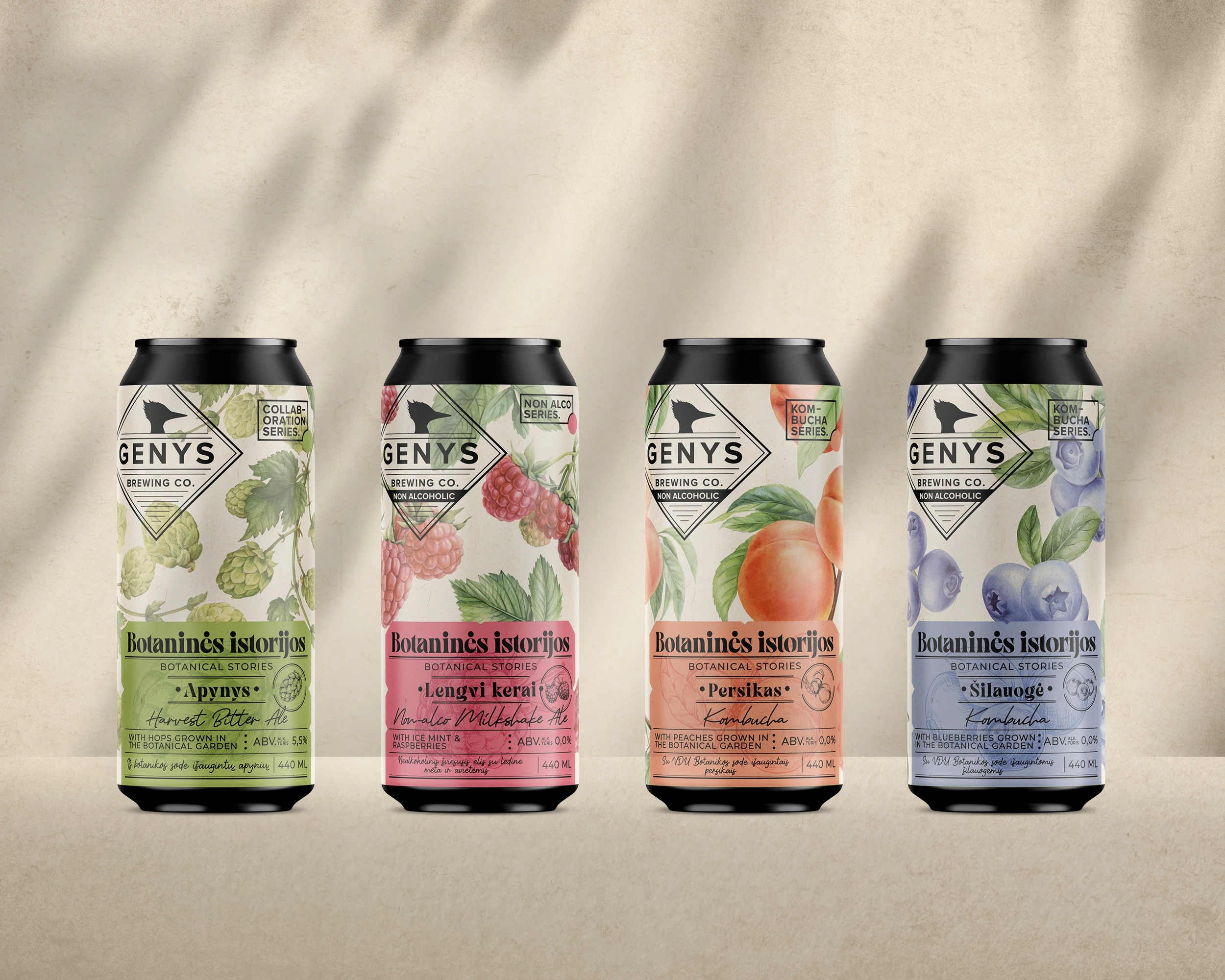 VDU x GENYS - BOTANINĖS ISTORIJOS