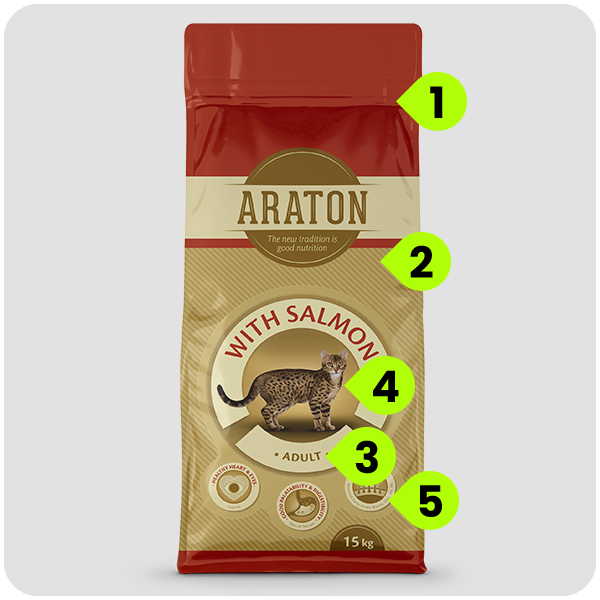 Araton augintinių maisto pakuočių dizaino atnaujinimas