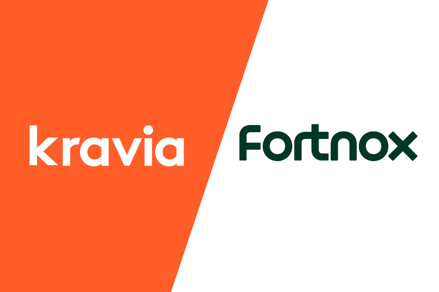 Integration med Kravia och Fortnox
