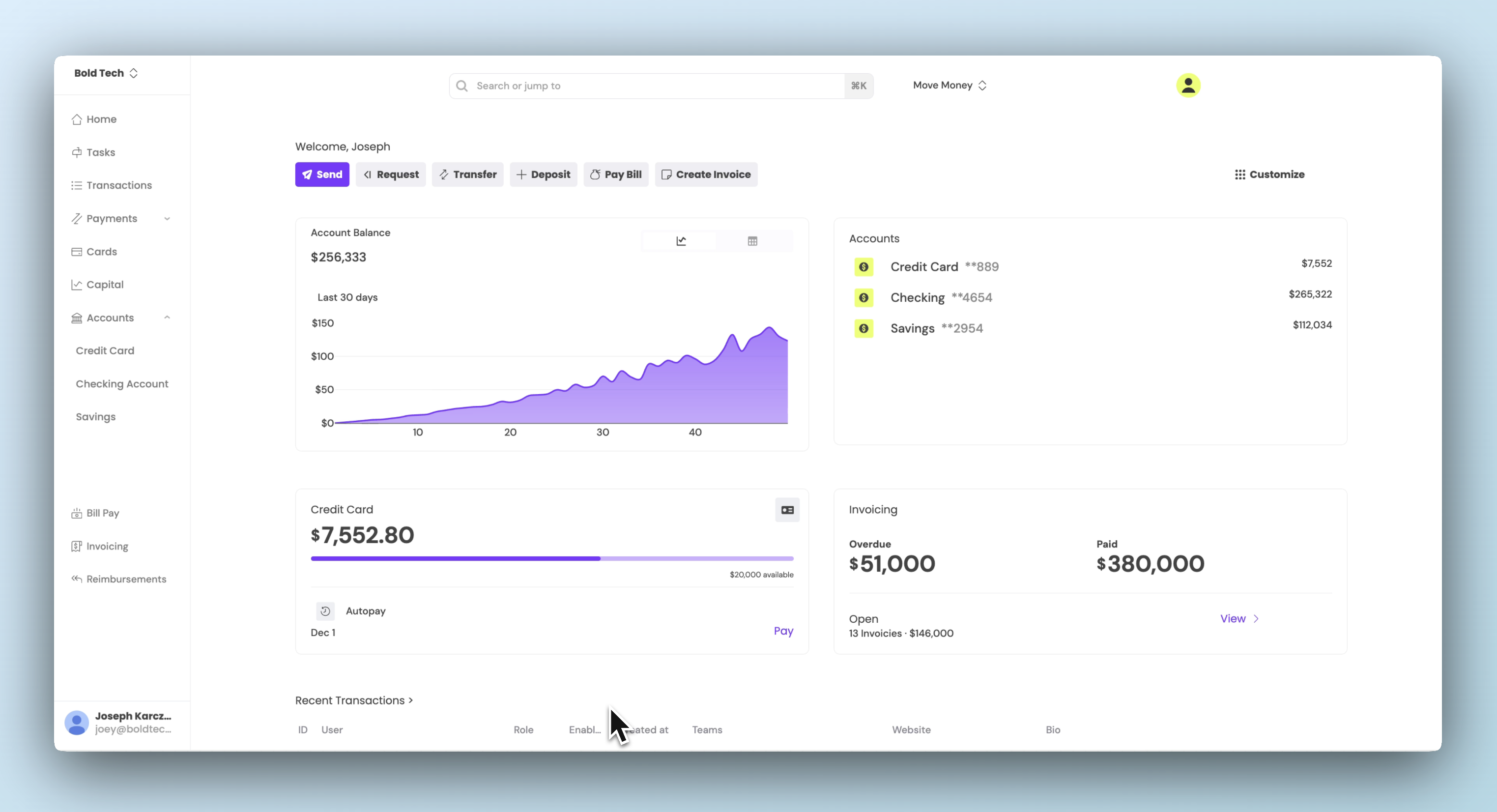 An example financial dashboard built in Retool.
