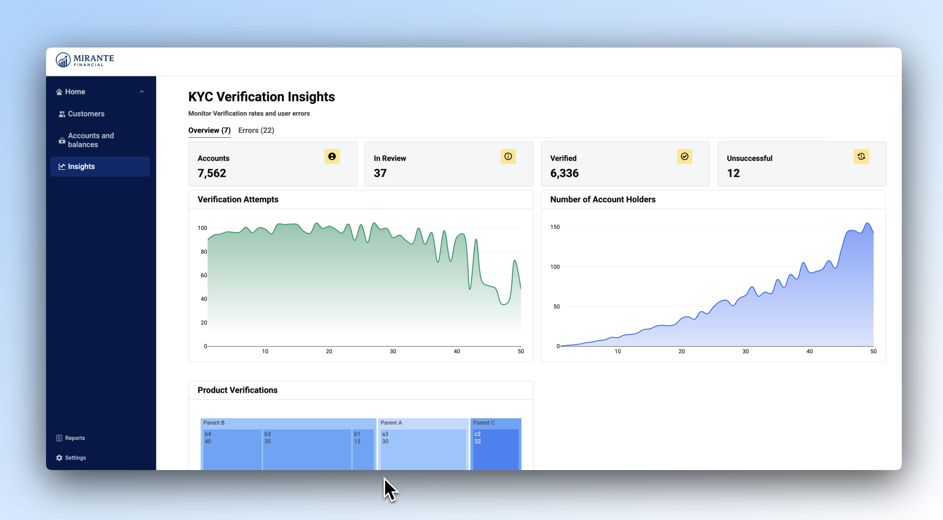 A identity verification application built in Retool