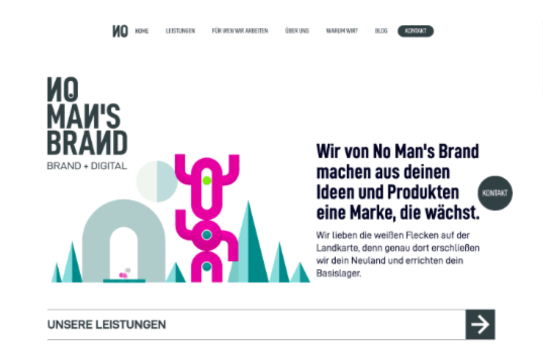 site profile thumbnail